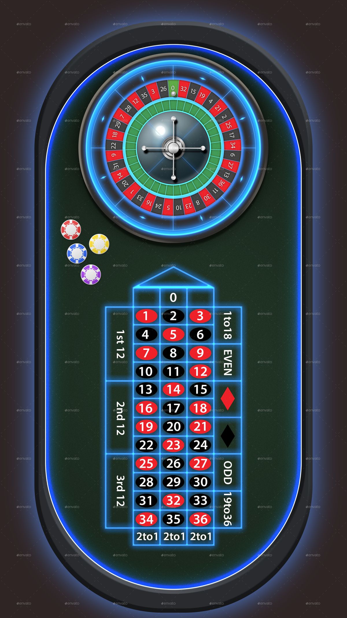 Sandia Casino پر آن لائن سلاٹس کے بارے میں